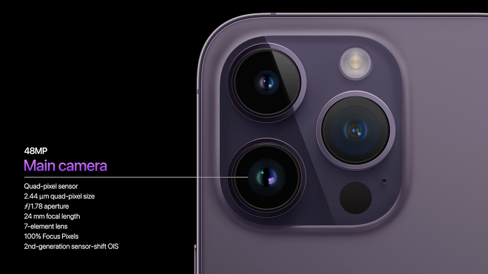The iPhone 14 Pro camera is out of this world