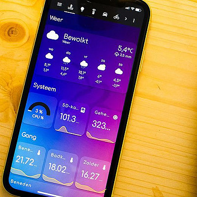 Home Assistant, de smart home lijm in huis